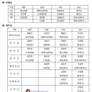 옥천남중 이미지