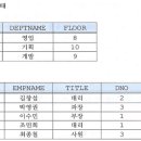 제주도 고비 이미지