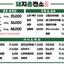 돼지충전소 - 부산진구 당감서로100번길 9 | 부산 당감동 구워주는 고깃집 냉삼 당감 돼지충전소 방문 후기