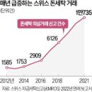 신흥세탁 - 부산진구 중앙대로692번길 45-7 | 신흥세탁