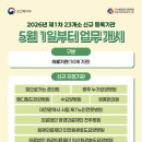 원광의료재단 인천원광효도요양병원 네이버블로그