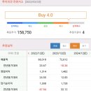 에스케이가스 티스토리