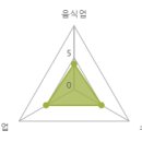 구월4동-40 이미지