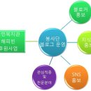 성민복지관 소셜봉사단 모집 이미지