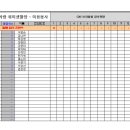 원주기독병원 - 미용봉사 후기 이미지