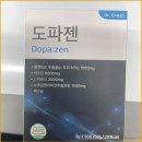 염산 | 명인 트라조돈염산염정 복용 경험과 변화, 도파민 관리까지