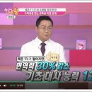 반송동 센트럴파크 이미지
