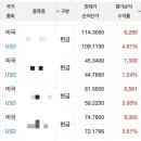 천냥만물