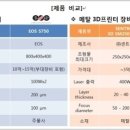 삼미금속 이미지