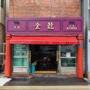 금용만두
