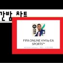 포커의민족PC 이미지