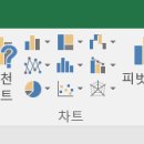 [디지털]컴퓨터교육(엑셀) 이미지