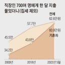 바나나·사과·오렌지값 세계 1위… 소고기·쌀 3위 / 도시락 먹고 떨이상품 사도… 생활비 4년새 39% 늘어 이미지