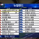 유원상가 지하 1층 제2대 복면가왕 이미지