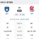 2024년 7월10일(수) 울산HD VS 광주FC 울산 문수 경기장 경기일정 이미지