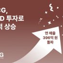 휴먼컨설팅