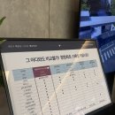 메트로 PC방 | [3n년만에 자산메트로 청약당첨] 우당탕탕 계약후기