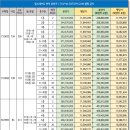 힐스테이트학익 이미지