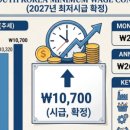 은마석유(주) 강서주유소 네이버블로그