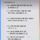 GPS fix quality 이미지