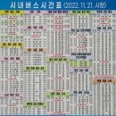 상주남부초등학교 | □ 갑장산 [(甲長山, 경북 상주), 100 명산+100, 숨은 244 명산, 300 인기 명산]