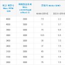 엔비텍 이미지
