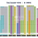 더샵아르테아파트 이미지