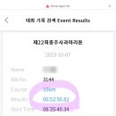 달성여인숙 이미지