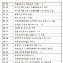 써니휘트니스클럽 이미지