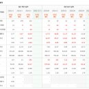 아진유통 이미지