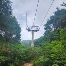 八公山 암자터와 내원능선 이미지