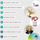 트렌드코리아 이미지