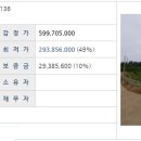 소길종합운동장 Daum카페