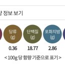 BBQ 노은2 지구점