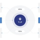 서천모터스 이미지