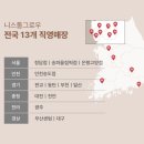 [리뷰] 가성비 좋은 카시트 구입 후기 (니스툴그로우 아이사이즈 신생아 카시트 포르테360 회전형)