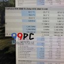 주식회사 엘스