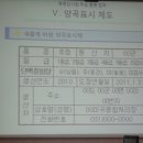 국립농산물 품질관리원 이미지