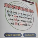 바디웨이브파동테라피 이미지