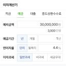 상상모바일 네이버블로그