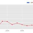 (주)에버테크 이미지