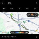 2026.06.17. 수요일 (김영만 회원님 런 10.29 km) 이미지