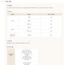 도우미 이미지