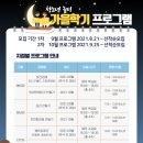 놀터