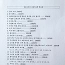 안또니아의손파스타집 이미지