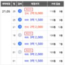 포남1주공아파트 이미지