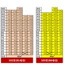봉선중길 네이버블로그