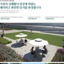 여주-0664 네이버블로그