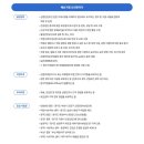 오정구 신흥로511번길 13-33 | 쿠팡로지스틱스서비스 전국 배송거점 보건관리자 8명 채용