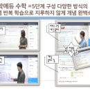 푸르넷성정학원